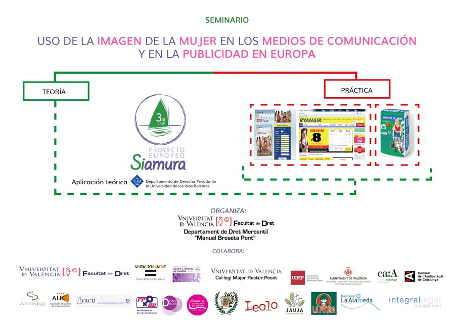 Proyecto europeo Siamura contra la publicidad sexista