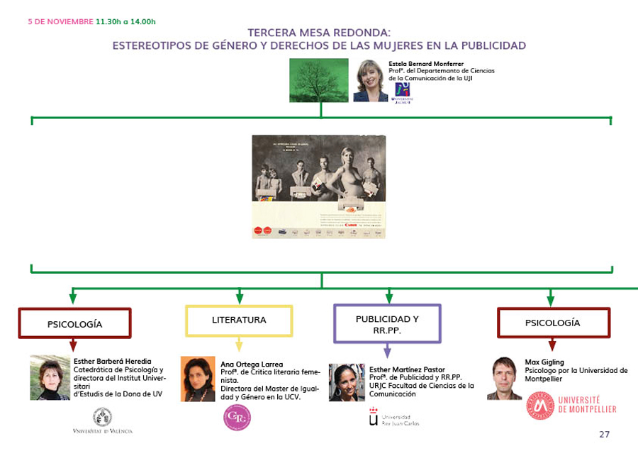 Proyecto europeo Siamura contra la publicidad sexista