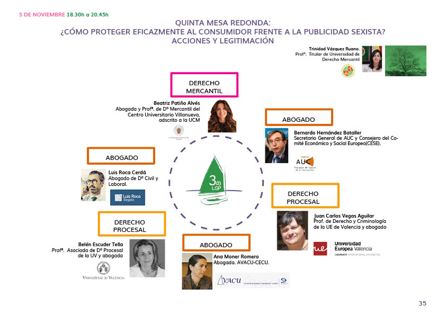 Proyecto europeo Siamura contra la publicidad sexista