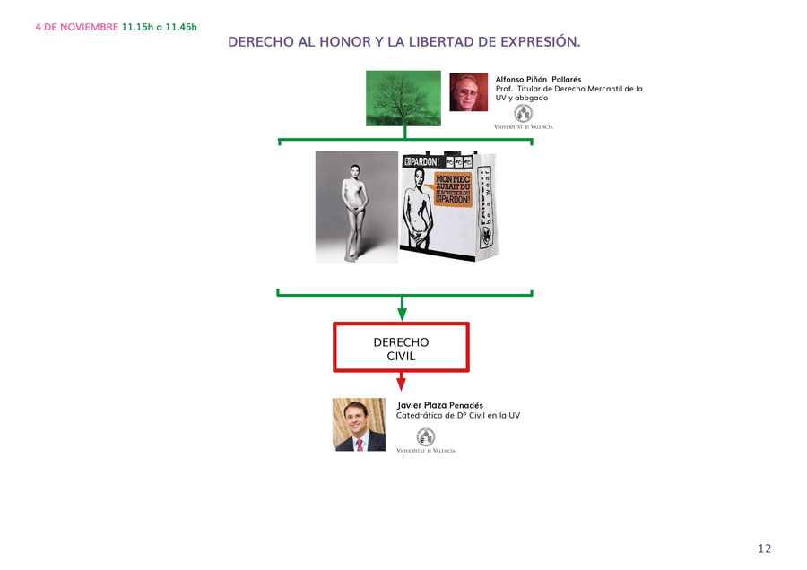 Proyecto europeo Siamura contra la publicidad sexista