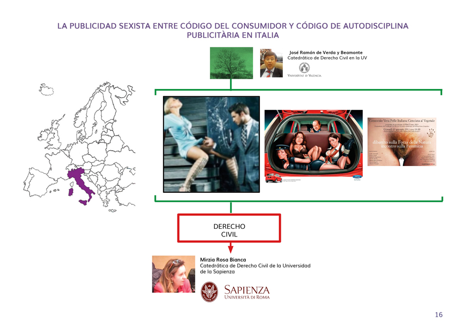 Proyecto europeo Siamura contra la publicidad sexista
