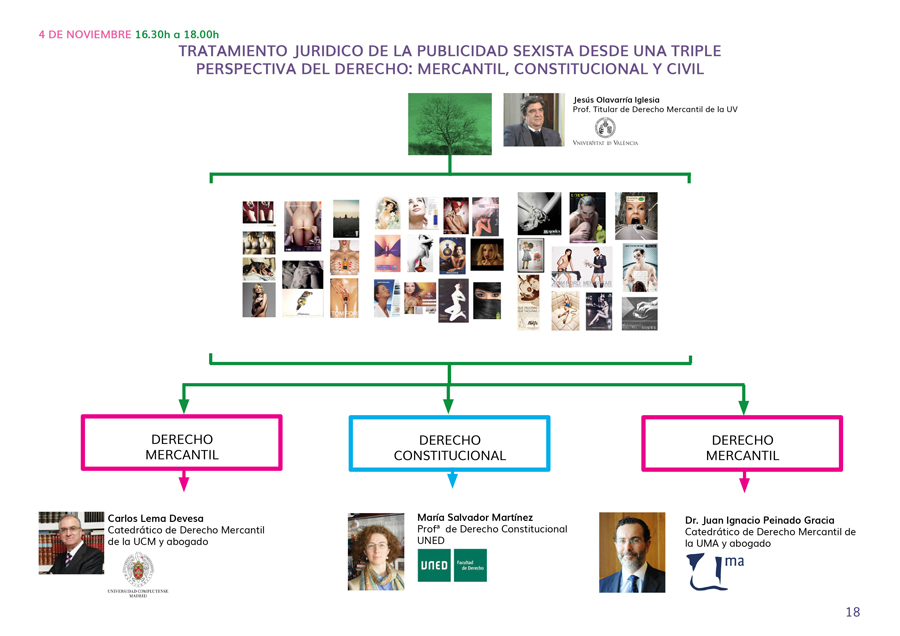 Proyecto europeo Siamura contra la publicidad sexista